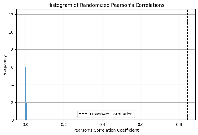 ../../_images/28fbc990e8525271b0e81361a9a9999166619d22cbc686d5711b5e4e7c19962f.png