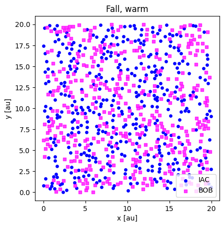../../_images/3af80ec6ce40712507d30e8371a3404b81e50bb231af7f3084416f035ded6fe1.png