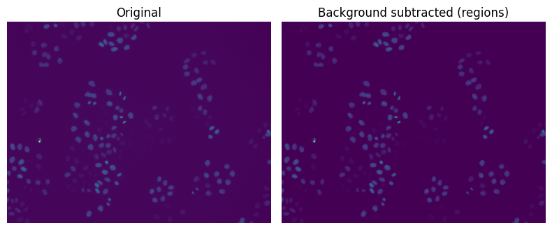 ../../_images/40324073eb178fa4c4f7c861169e0adbd58f3c5c9c3d6b48007eeaacf4e6c8bc.png