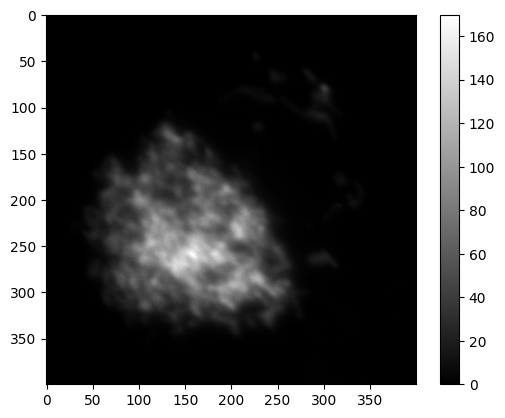 ../../_images/f6d4391e3cd1169bb06b43aa03c6919e7b4cd7f700bf4d86712b37669fb73a00.png