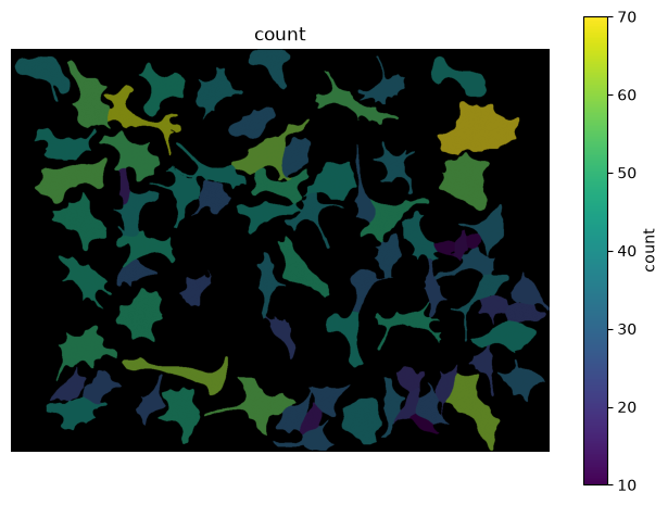 ../../_images/421fc7b02c1cab74bd764af0402ef43e0b2824e3c2b3791d89afb89f25f57994.png