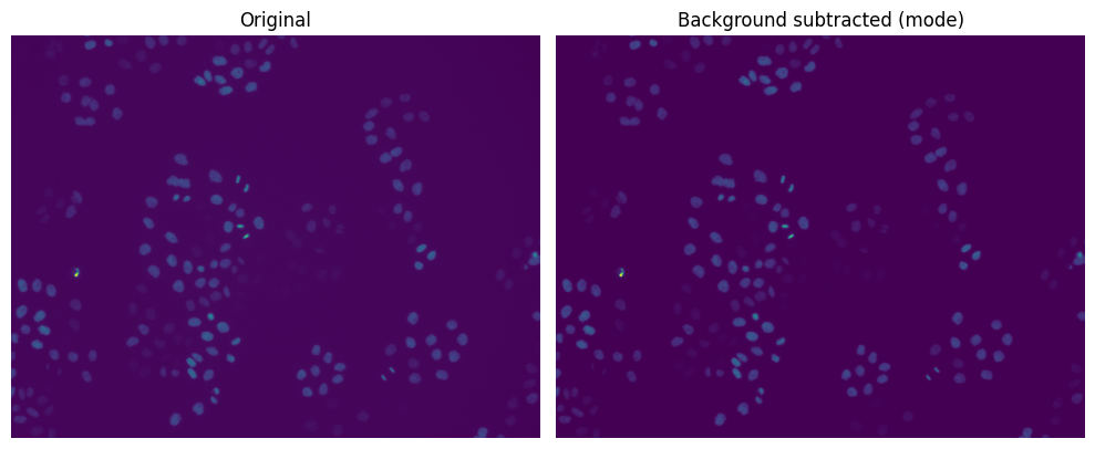 ../../_images/bb13cfafaa3f218c32242ddc6f86b419d4e84aeb1062e789769d7de5e9ed0755.png