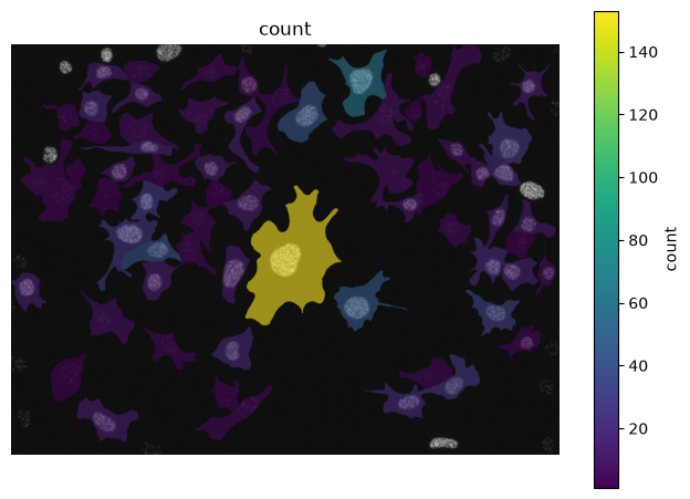../../_images/cc71a6caffe8cf2e000639be2ee5a439459331bafc1bc2bd9556938ec8fd27df.png
